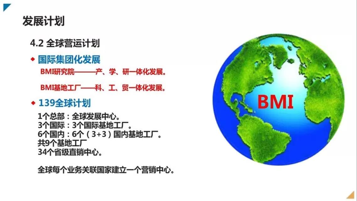 邦盟汇骏融资商业计划书-全生物质降解薄膜循环经济产业项目